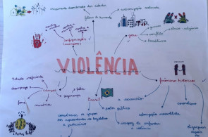 Turma do 3º ano criam cartazes sobre a violência na aula de Sociologia