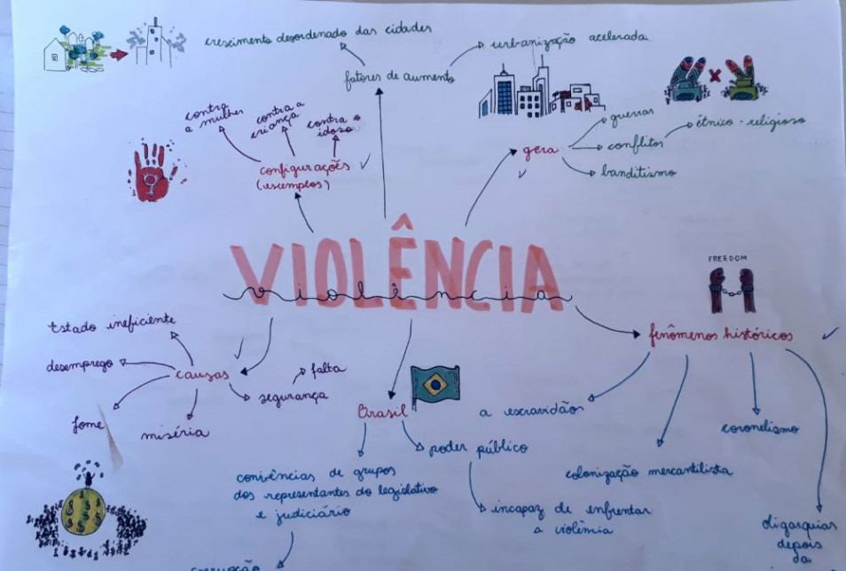 Turma do 3º ano criam cartazes sobre a violência na aula de Sociologia