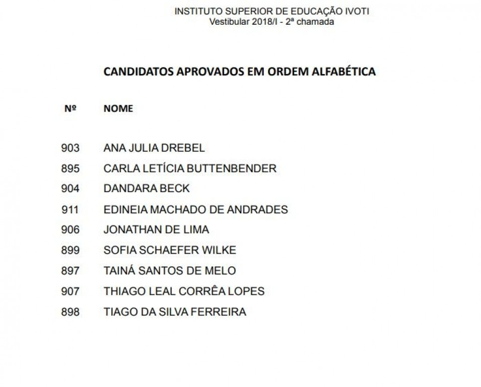 Resultado da 2ª Chamada do Vestibular 2018/01