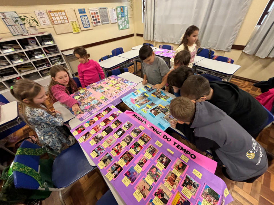 Turma do 2º ano cria linha do tempo destacando eventos de suas vidas